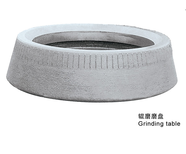 Grinding table
