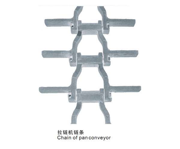 Chain of pan conveyor