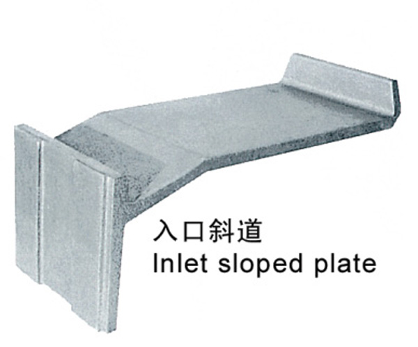 Inlet sloped plate